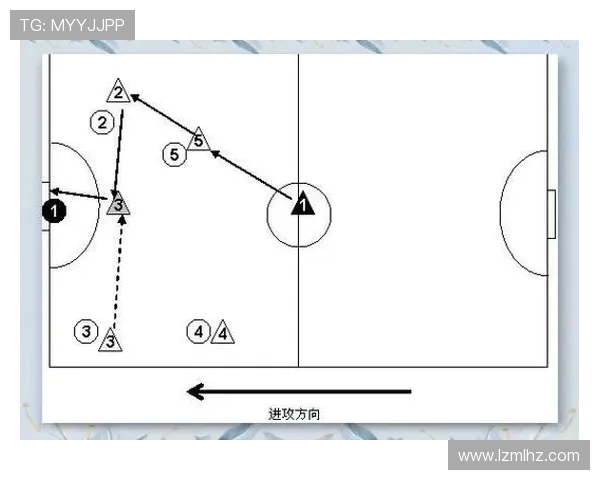 广州足球队快攻战术深度解析与实践应用探讨